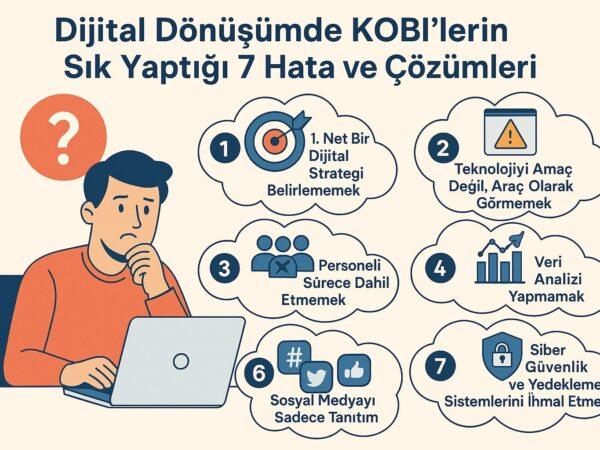 kobilerin-hatalari-web-tasarim-dijital kobilerin-hatalari-web-tasarim-dijital
